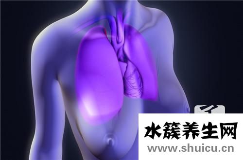 微創手術的費用