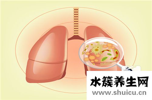 二手煙吸多了什么癥狀