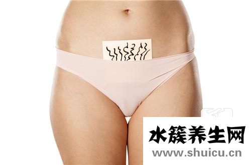 自測輸卵管方法