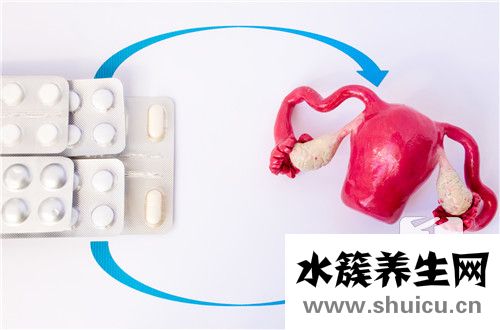 女人停經(jīng)前有哪些癥狀