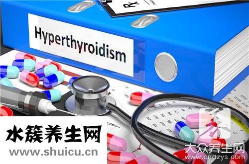 甲亢碘131治療