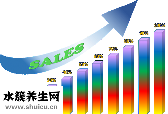 黃酒有保質(zhì)期嗎