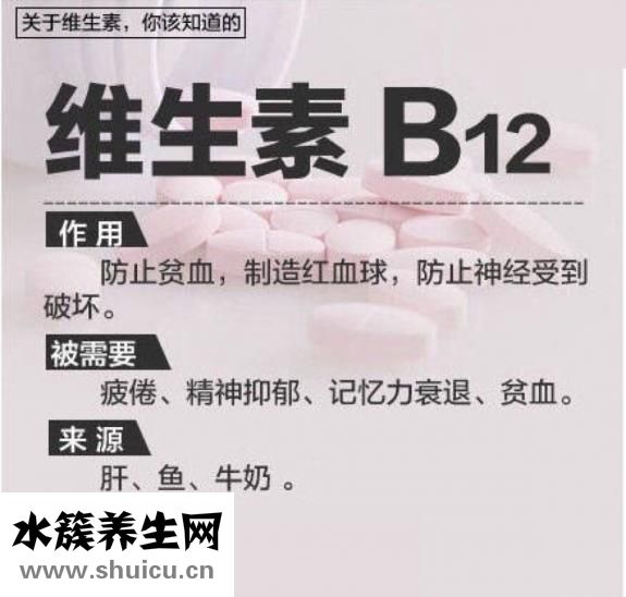 蜂蜜的作用與功效