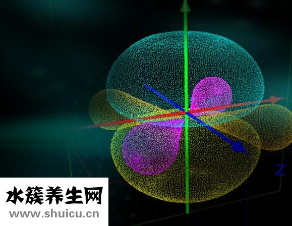 小麥粉是低筋面粉嗎