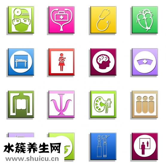 孕婦血壓正常范圍