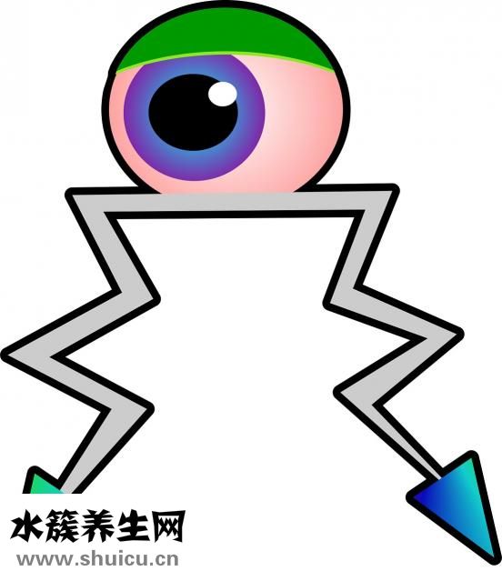 喉嚨化膿了怎么辦