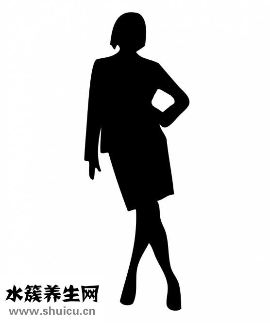 小針刀治療腱鞘炎