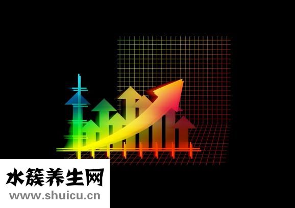 針灸后注意事項