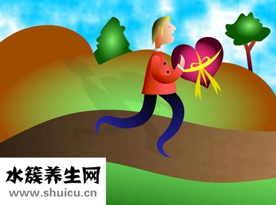 神經系統體格檢查