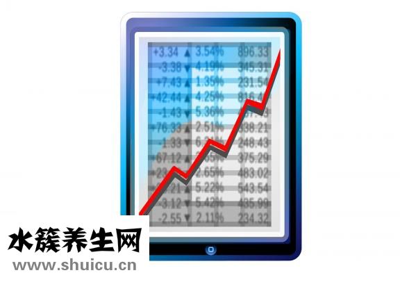 髂前上棘體表定位圖