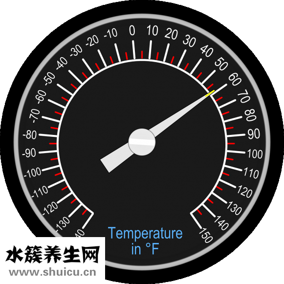 溫度計怎么使用
