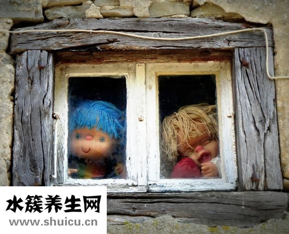 髖關節(jié)位置圖