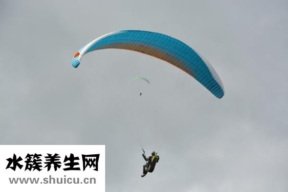 提肛運(yùn)動(dòng)怎么做