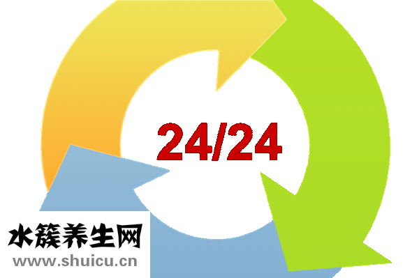 情況說明怎么寫