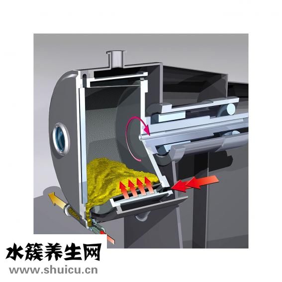 壓力太大怎么辦