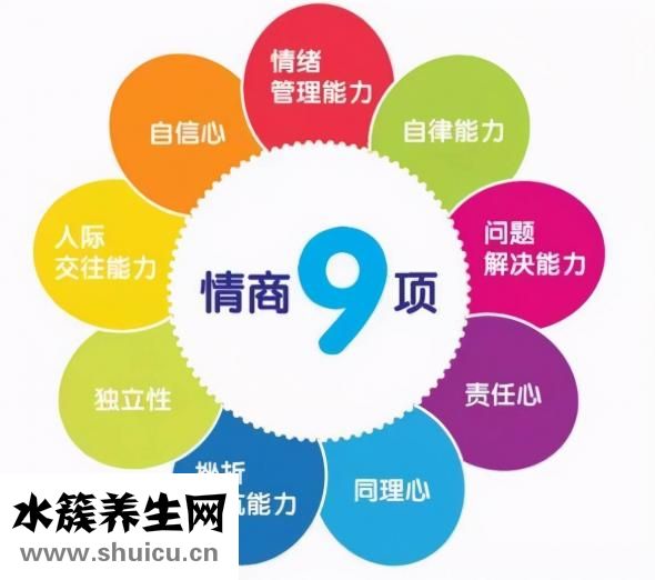 情商是什么意思