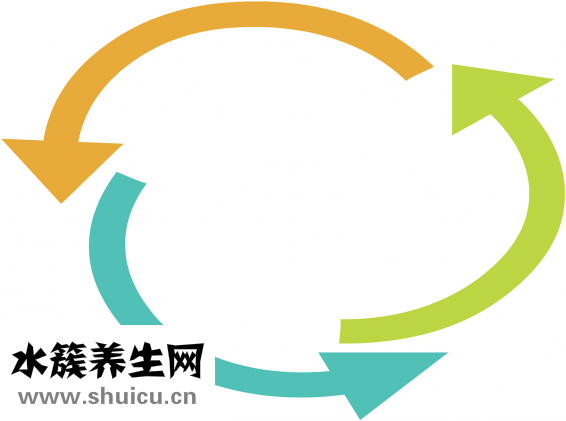 發燒多少度吃退燒藥