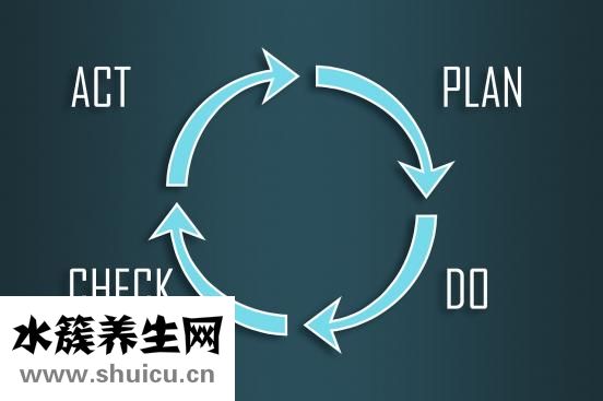 如何做好本職工作