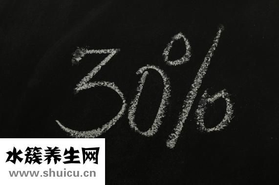 如何治療焦慮癥