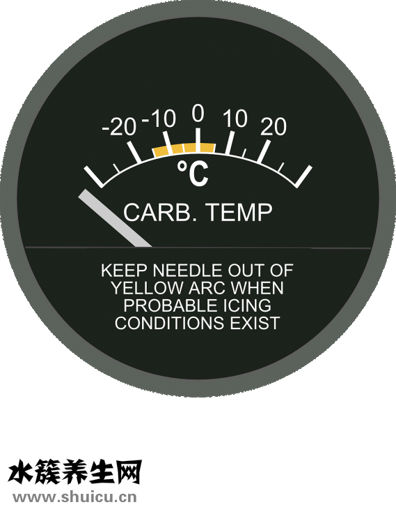 人體正常溫度是多少