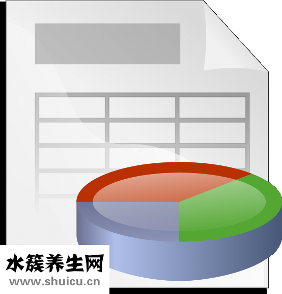 如何判斷膚質(zhì)