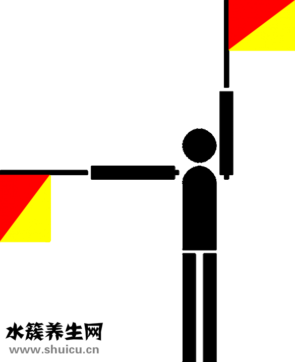 發育不良怎么辦