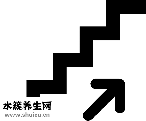 額頭長痘什么原因