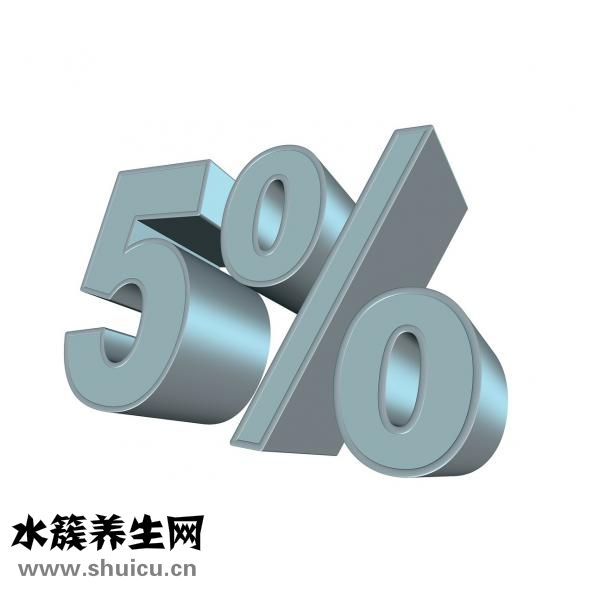 頸環(huán)怎么樣