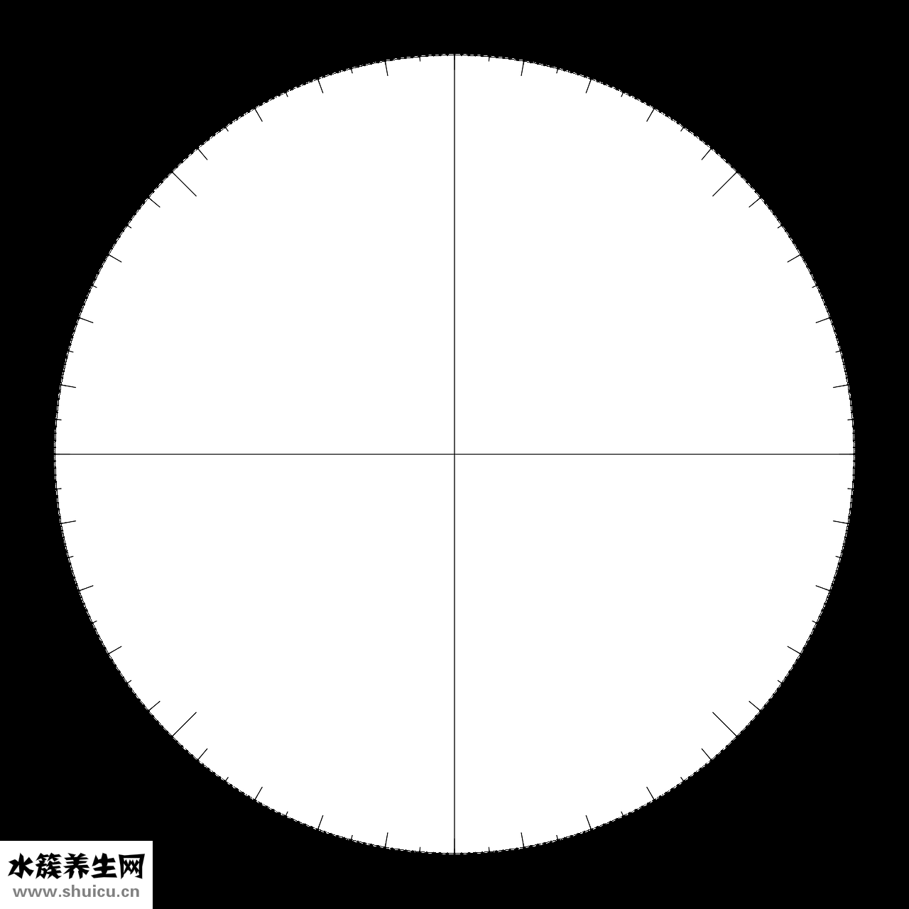 算理怎么說(shuō)