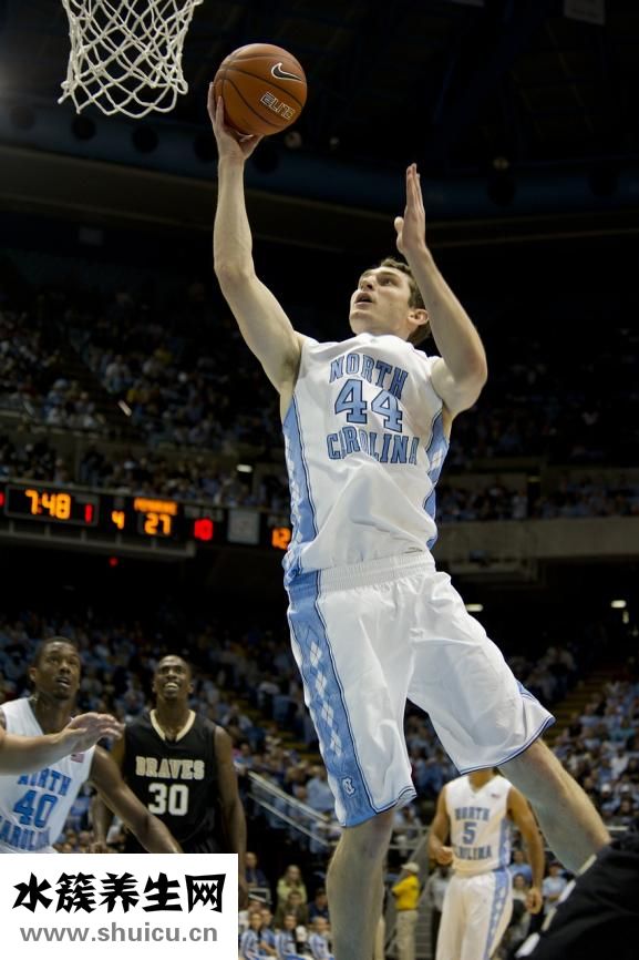 打籃球腰疼怎么回事