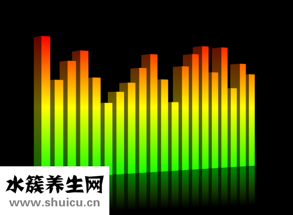 女生聲音很低怎么辦