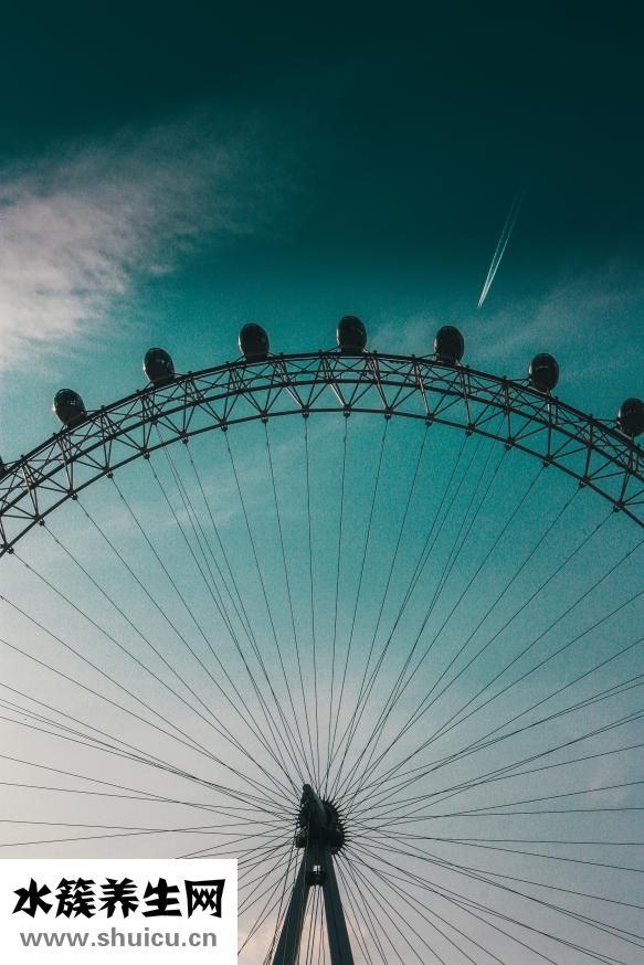 大腳骨怎么測量角度