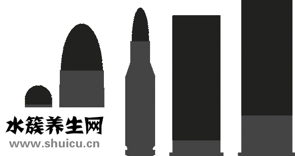 怎么按摩太溪穴