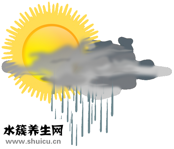 怎么分別痣相的左右