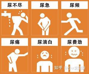前列腺炎一杯水自測，前列腺炎一杯水自測百度百科