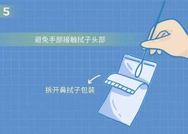 自測新冠的最簡單方法，自測新冠的最簡單方法體溫37