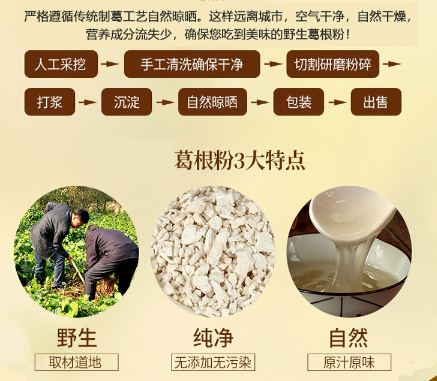 糖尿病人能吃葛根粉的功效和用途（葛根粉的功效和用途）