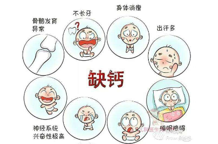 兒童缺鈣的癥狀有哪些怎樣合理補鈣（兒童缺鈣的癥狀有哪些）