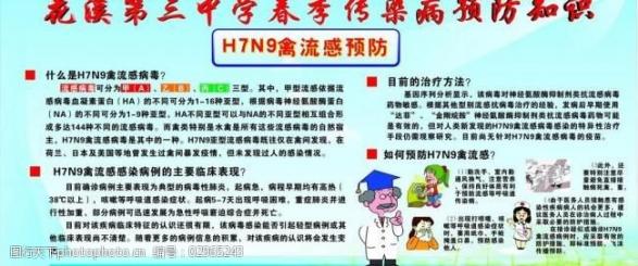 h7n9禽流感屬于哪一類傳染病（h7n9禽流感屬于哪類傳染病）