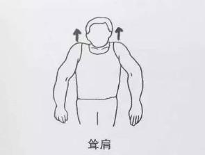 三天治好肩周炎怎么按摩好（三天治好肩周炎）