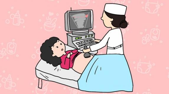 女性盆腔疼痛位置圖片(按壓哪里可判斷盆腔炎)