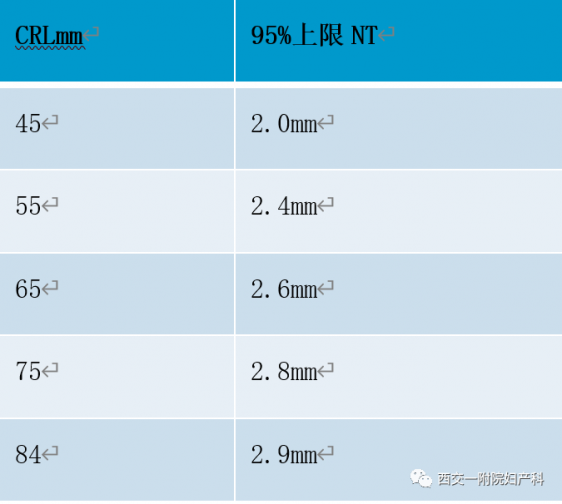 早孕的幾個細微表現心里不舒服發熱（早孕的幾個細微表現）
