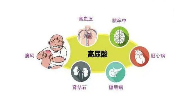 糖尿病人臨死前的15個征兆(糖尿病人能過夫妻生活嗎)