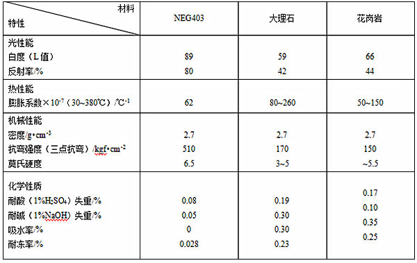 硬度不夠什么原因導致的（硬度不夠什么原因導致的中醫）