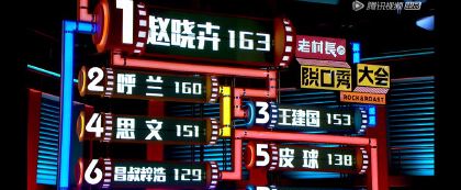 脫口秀大會(huì)趙曉卉哪里人