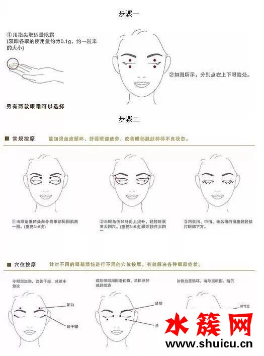 眼霜怎么涂不長脂肪粒