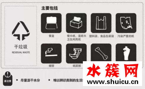 肉骨頭是什么垃圾